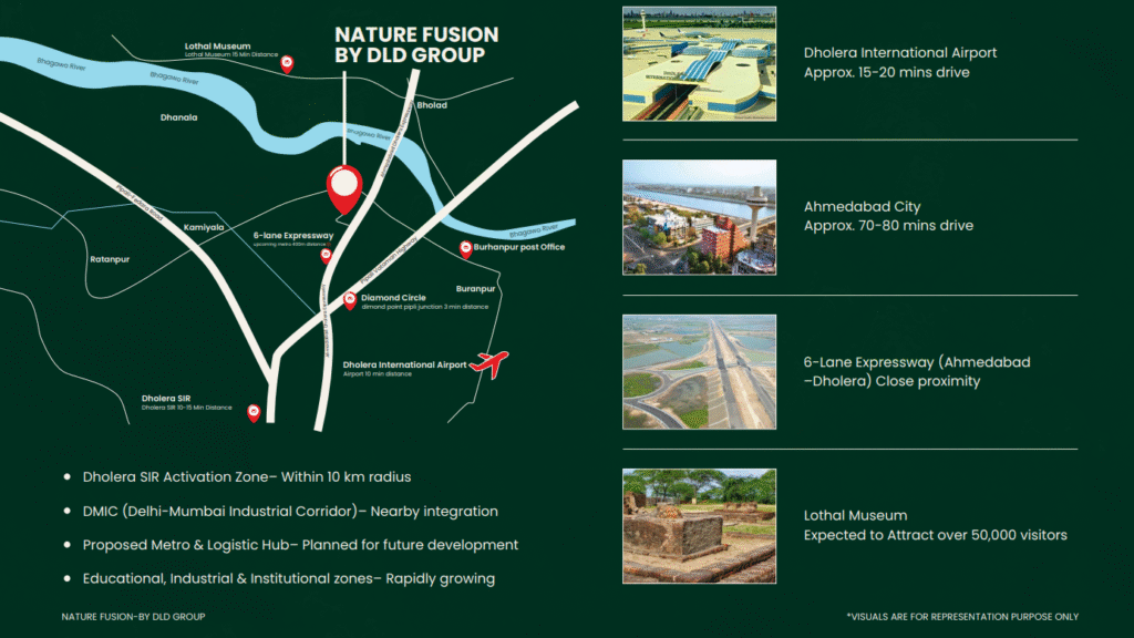dholera smart city